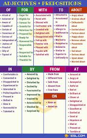 I've seen many a junior college student in the tutor center practically in tears…. 2500 Collocations From A Z To Speak Like A Native 7esl Learn English Words English Vocabulary Words Transition Words And Phrases