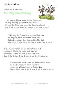 Das arbeitsblatt kann mit kindern oder erwachsenen verwendet. Grundschulblogs De