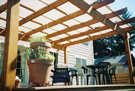 Control The Sun With Patio Covers Pergola Plans Pergola Shade Patio Shade