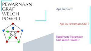 Maybe you would like to learn more about one of these? Pewarnaan Graf Welch Powell Matematika Diskrit Youtube