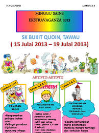 Other sciences yang manakah bukan merupakan sumber tenaga bahan api. Iklan Minggu Sains