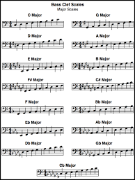 Bass Clef Scale Cello Music Cello Sheet Music Bass Music