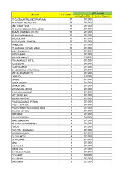 We did not find results for: Contoh Soal Psikotes Prima Freshmart Blog Pendidikan