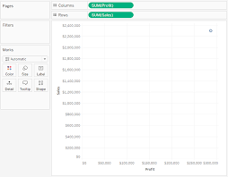 build a scatter plot tableau