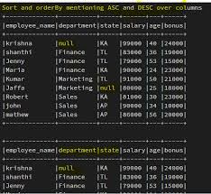 Learn more about the skincare brand's colorful rose mask that looks just as good on your shelf as it does on your face. Explain Sorting Of Dataframe Column And Columns In Spark Sql