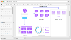 Visual Paradigm Online Website User Flow Software User Flow Customer Journey Mapping Paradigm