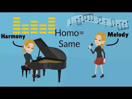 Musical Texture Definition Of Monophonic Homophonic Polyphonic Heterophonic Textures Youtube Texture Definition Hallelujah Chorus Music Education
