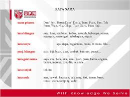 Kata ganti nama diri terbahagi kepada tiga, iaitu kata ganti nama diri pertama, kata ganti nama diri kedua, dan kata ganti nama diri ketiga. Unit 04 Golongan Kata Kata Nama Ppt Download