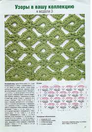 Puntos calados a palillos puntos tejidos a palillos punto dos agujas calados punto de encaje puntos para tejer tejido de punto aprende a tejer el punto fantasía calado, no es reversible, es poco calado y está tejido en dos agujas.este punto, lo podemos utilizar para tejer sueters, ch. Solo Puntos Crochet Calados Patrones Punto Ganchillo Crochet Patrones Tejidos De Ganchillo