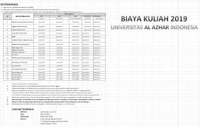 Check spelling or type a new query. Biaya Sekolah Al Azhar Bekasi Nusagates