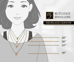 choosing the right necklace chain length rutledge jewellers