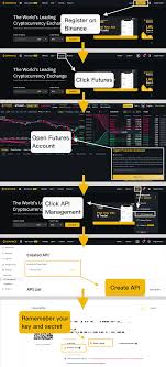 Whether you're a beginner or a seasoned trader looking to investors who invested in the ico got binance coin (bnb) in return which can be used to trade cryptocurrencies and pay for fees on binance. Binance Futures Grids Bot Tutorial By Mario Liu Medium