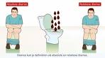 Diarree - Oorzaken en wat je er tegen kunt doen - YouTube