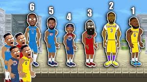 Russell Westbrook S All Star Teammates From Worst To Best In 2021 Nba Champions Nba Playoffs Rebounding