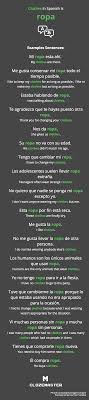 / i wear my favourite boots. How To Say Clothes In Spanish Clozemaster