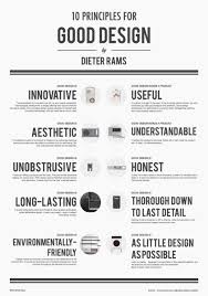 To head a certain direction with your personal style, it helps to understand who this ideal style version of yourself is. Repton Design And Technology On Twitter Such An Influential Industrial Designer Dt Students Take Note Of His Wise And Useful Words Braun Functionalist Https T Co Rmxcpvw9kt Twitter