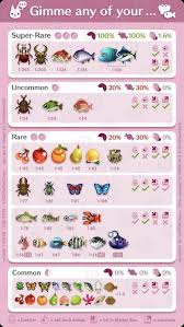 Tohru On Acnltips Tohru Acnltips Acnltips Tohru Animal Crossing Astuce Motif Acnl Soeur Doigt De Fee