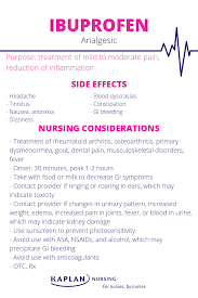 Pin On Nclex Pharmacology Review