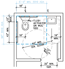 ada public bathroom sink image of