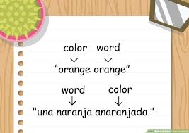 3 Ways To Say The Colors In Spanish Wikihow
