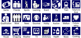 Pictograms and descriptions health hazard: Pictograms And Directory Names Used In The Study Download Scientific Diagram