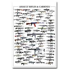 Us 8 79 20 Off Assault Rifles Carbines Gun Chart Art Silk Poster Fabric Huge Print 24x36 32x48 Inches Military Weapons Wall Picture Decor In