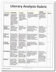 Pin On Essay Writing High School