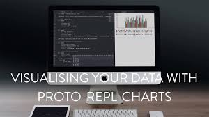 Data Visualisation With Proto Repl Charts
