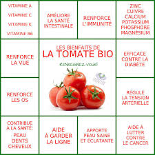 Les Bienfaits De La Tomate La Tomate Le Monde S Eveille Grace A Nous Tous Alimentation Et Sante Alimentation Et Nutrition Alimentation