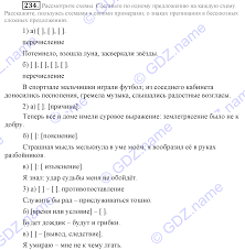 кроссворд по физике 7 класс с ответами и вопросами Pomogite Razgadat Krossvord Po Istorii 6 Klassa