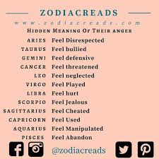 It S True I Have A Huge Jealousy Problem Especially When It Brings Up People I M Protective Of Zodiac My Zodiac Sign Zodiac Society