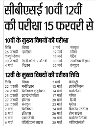 Cbse class 12th date sheet. Cbse 10th Date Sheet 2020 à¤œ à¤° à¤¯à¤¹ à¤¸ à¤•à¤° à¤¡ à¤‰à¤¨à¤² à¤¡ Pdf