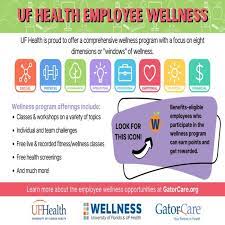 Gainesville and all of florida uf health shands & gainesville employment opportunities at uf health shands hospitals, outpatient clinics, the university of florida academic health center, and affiliates from pensacola to orlando. Uf Health Shands Hospital Employee Benefits And Perks Glassdoor