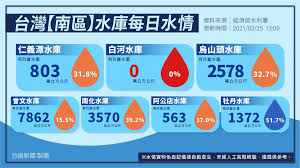 Последние твиты от 딸감 갤러리 (@gtm3xuujxxc8edh). æ‡¶äººåŒ… å…¨å°æ°´åº«3æœˆ25æ—¥æ°´æƒ…ä¸€æ¬¡çœ‹