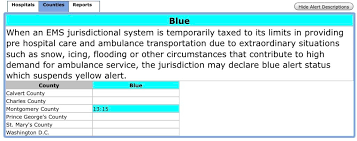 Alerts received and sent by alerta conform to a common alert format. Local Hospitals Fill Up Wednesday Night 1 6 2021 Moco Issues Code Blue Many Hospitals Issue Alerts Moderately Moco