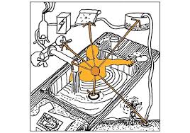 Not all fields are mandatory. Primordial Prevention Of Arf In Nsw Rheumatic Heart Disease Australia