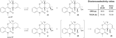 Professional supplier for money counter/binder money counter, money sorter, coin sorter, coin counter, money. Searching For Original Natural Products By Molecular Networking Detection Isolation And Total Synthesis Of Chloroaustralasines Organic Chemistry Frontiers Rsc Publishing