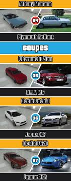Gta V Cars And Their Real Life Counterparts Infographic Carhoots Gta Cars Gta Gta 5