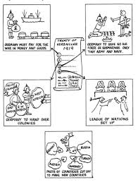 This video provides an in depth analysis of a gcse history cartoon from the event surrounding the signing of the treaty of versailles (after ww1). The Treaty Of Versailles Schoolworkhelper