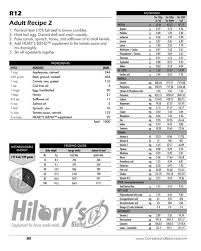 Making dog food from scratch maintains vital nutrients, therefore making it easier. 24 Dog Food Recipes Ideas Dog Food Recipes Food Homemade Dog Food