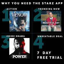 Start your 7 day free trial now. How To Make The Most Of Your 7 Day Free Trial Insider Envy