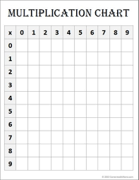 All Inclusive Blank Times Table Chart Printable