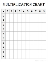 all inclusive blank times table chart printable