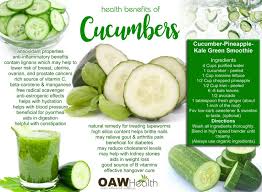 22 Health Benefits Of Cucumbers In 2020 Cucumber Health Benefits Cucumber Benefits Coconut Health Benefits