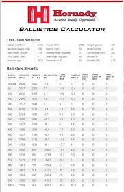 All Categories 7mm Valkyrie Ar