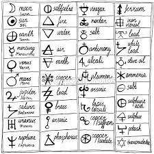 Table Of Hand Drawn Alchemy Symbols Historic Science Elements Set Of Chemistry Signs Planets And Metal Su Alchemy Symbols Alchemic Symbols How To Draw Hands