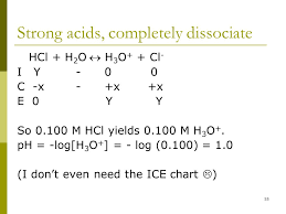 More Acids And Bases Ppt Video Online Download