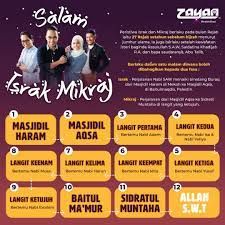 Israk dan mikraj berlaku pada 27 rejab, setahun sebelum hijrah rasulullah saw dari mekkah ke peristiwa israk dan mikraj berlaku pada bulan rejab iaitu 27 rejab setahun sebelum hijrah kalendar puasa sunat dan wajib 2020 di malaysia. Zayan Twitterren Salam Israk Mikraj 1441h Dari Zayan My Kita Hampir Terlupa Mlm Ini Merupakan Salah Satu Mlm Kebesaran Didalam Kalendar Islam Malam Ini Malam 27 Rejab Jom Berrdoalah Kita Sebanyaknya Malam Ini