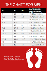 Mens Shoe Size Chart Shoe Size Chart Loafers For Women