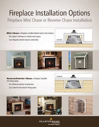 Call us, or stop in our showroom at 3021 southwestern blvd. Direct Vent Gas Fireplace Chases Explained Heat Glo
